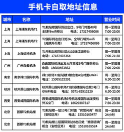 日本SoftBank 3G/4G不限流量上网卡 高速网络、语音通话与便捷取卡全解析